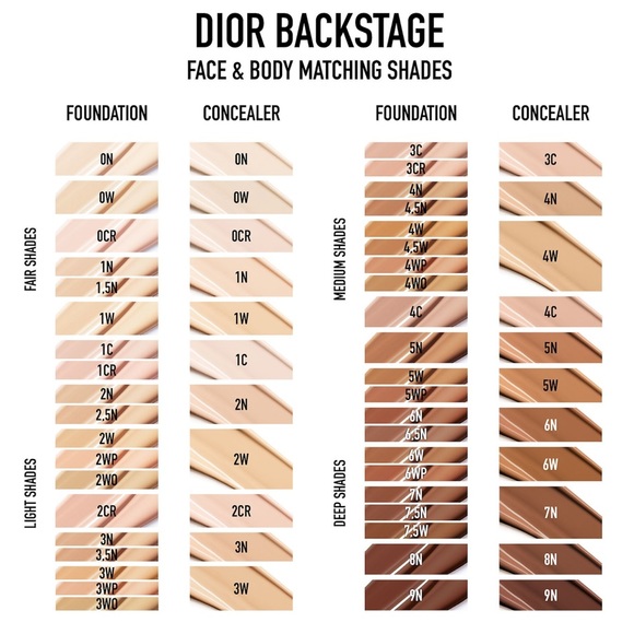 Dior Backstage Concealer - Picture 5 of 7